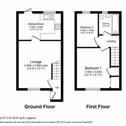 Image 8 - Sandy CLose, Hastings, TN37 7LB, United Kingdom - Townhouse for sale