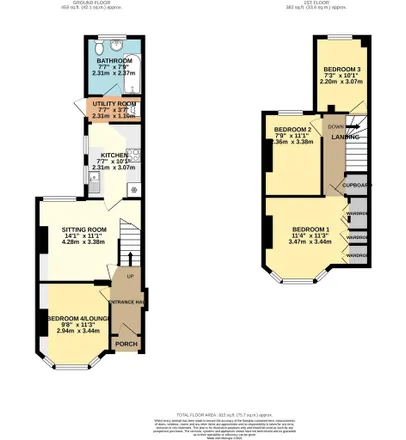 Image 6 - Daviot Court, Daviot Street, Cardiff, CF24 4SL, United Kingdom - Townhouse for rent