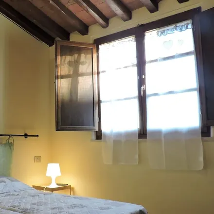 Rent this studio house on Via Benedetto Croce