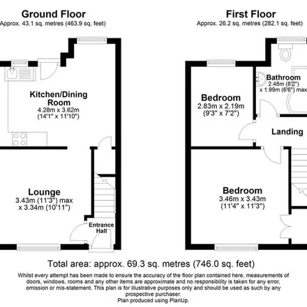 Image 7 - Wyndham Road, Dover, CT17 0BH, United Kingdom - Townhouse for rent