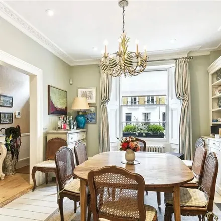 Rent this 4 bed townhouse on 12 Halsey Street in London, SW3 2QE