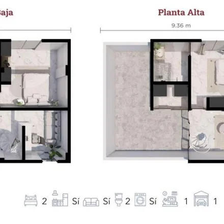Buy this 2 bed apartment on Pasteleria Florence Guadalajara in Avenida Terranova, Lomas Providencia