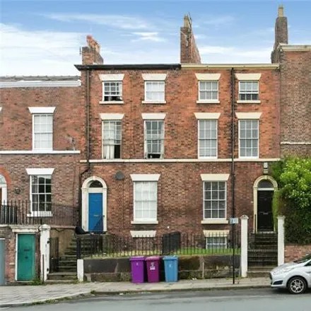 Buy this 6 bed townhouse on 43 Irvine Street in Liverpool, L7 8SY
