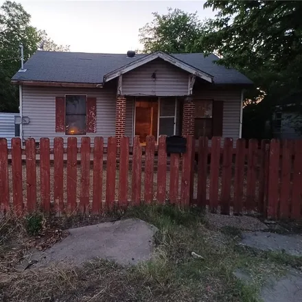 Buy this 2 bed house on 1521 Baylor Avenue in Waco, TX 76706
