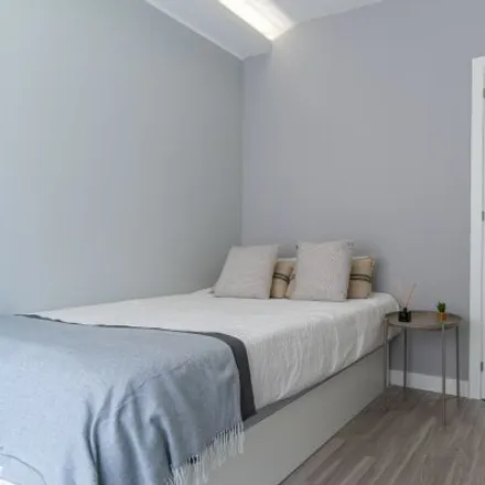 Rent this 4 bed room on Carrer de Prats de Molló in 08001 Barcelona, Spain