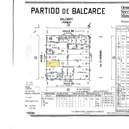 Buy this studio house on Calle 17 in Partido de Balcarce, B7620 BGN Balcarce