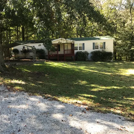 Rent this 3 bed house on 144 River Oak Drive