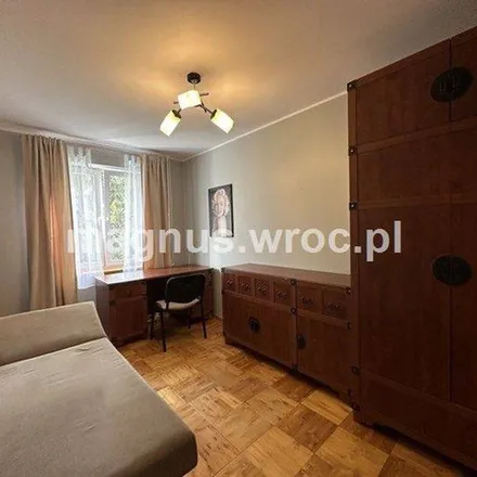 Rent this 2 bed apartment on Allegro One Box in Odona Bujwida, 50-368 Wrocław