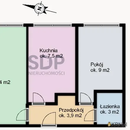 Buy this 2 bed apartment on Litomska in 53-641 Wrocław, Poland