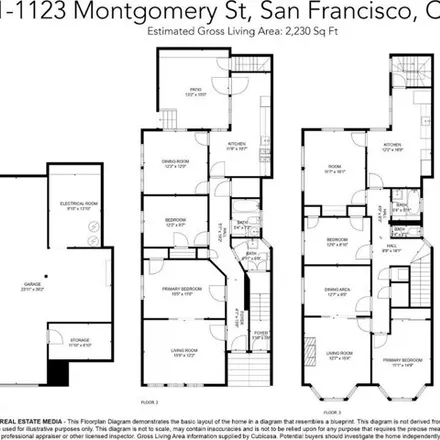 Image 3 - 1121;1123 Montgomery Street, San Francisco, CA 94133, USA - House for sale
