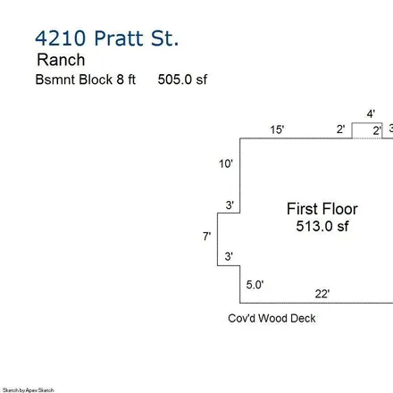 Image 2 - 4210 Pratt Street, Omaha, NE 68111, USA - House for sale