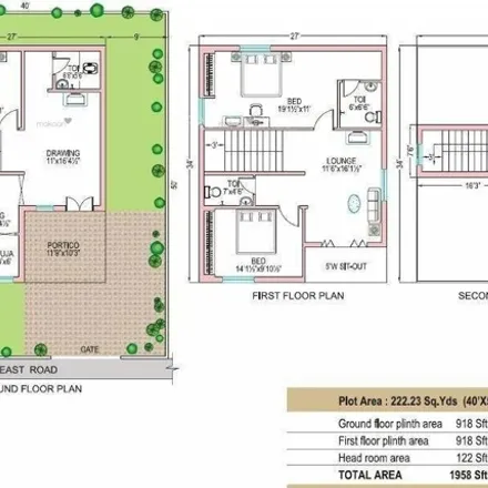 Buy this 3 bed house on unnamed road in Ward 7 Chilka Nagar, Hyderabad - 500039
