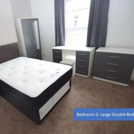 Rent this 3 bed room on Watford Street in Stoke, ST4 2EW