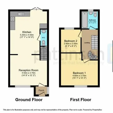 Image 2 - Tropical Supplies North East Ltd, Front Street, Wheatley Hill, DH6 3NL, United Kingdom - Townhouse for sale