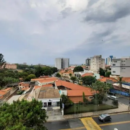 Image 1 - Rua Barão de Piratininga, Jardim Faculdade, Sorocaba - SP, 18030-160, Brazil - Apartment for rent