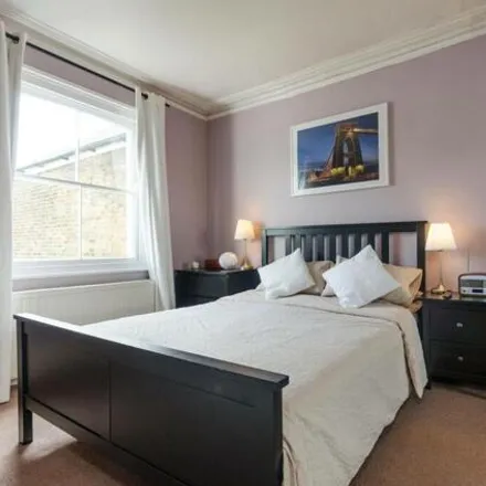 Buy this 2 bed apartment on 25 Macdonald Road in London, N11 3JB