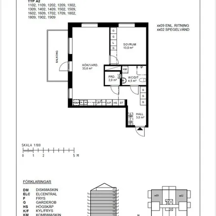 Rent this 2 bed apartment on Positivgatan in 421 41 Gothenburg, Sweden
