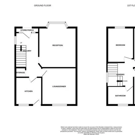 Image 3 - Guernsey Road, Liverpool, L13 6RY, United Kingdom - Duplex for sale