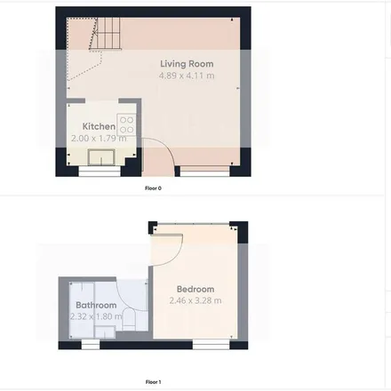 Rent this 1 bed duplex on Lindrick Drive in Gilshochill, Glasgow