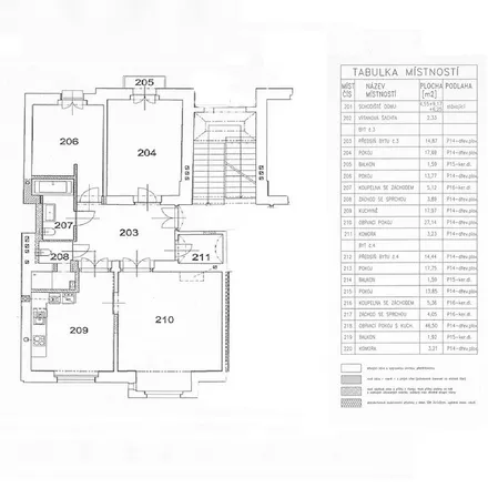 Rent this 1 bed apartment on U Kanálky 1441/7 in 120 00 Prague, Czechia