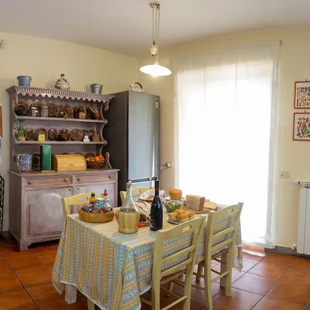 Rent this 4 bed house on Poggio Catino in Rieti, Italy
