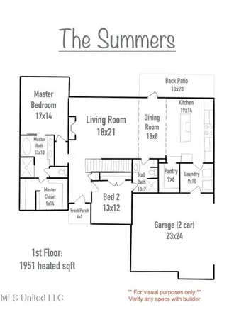 Buy this 5 bed house on Honeysuckle Lane in Hernando, MS