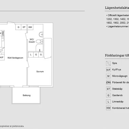 Rent this 2 bed apartment on Bergagårdsvägen 14 in 393 54 Kalmar, Sweden