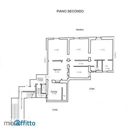 Image 1 - Borgo San Frediano 7, 50125 Florence FI, Italy - Apartment for rent