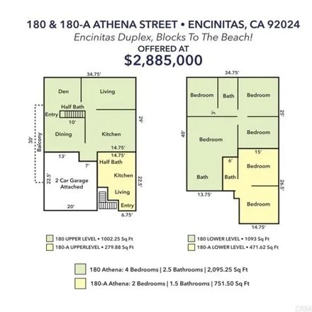 Image 3 - 180 Athena Street, Encinitas, CA 92023, USA - House for sale