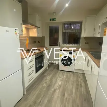 Rent this 6 bed townhouse on Charter Academy in 314 Mitchell Avenue, Coventry