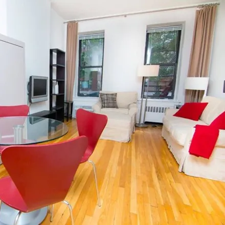 Buy this studio condo on 50 East End Avenue in New York, NY 10028