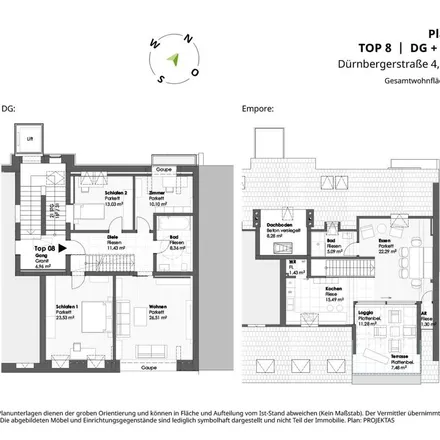 Image 7 - Dürrnbergerstraße 4, 4020 Linz, Austria - Apartment for rent