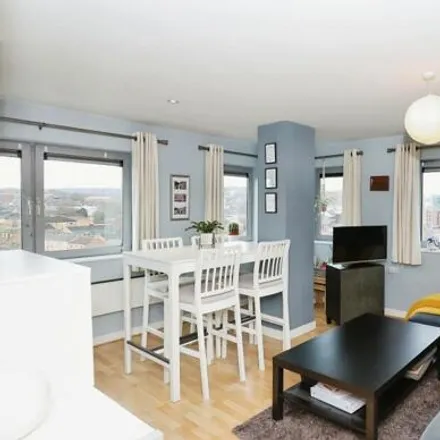 Image 7 - Arnold Laver, Bramall Lane, Sheffield, S2 4RJ, United Kingdom - Apartment for sale