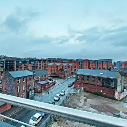 Buy this 2 bed house on Kelham Works in Russell Street, Sheffield