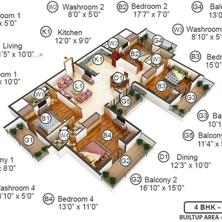 Buy this 4 bed apartment on unnamed road in Gautam Buddha Nagar District, Noida - 201301