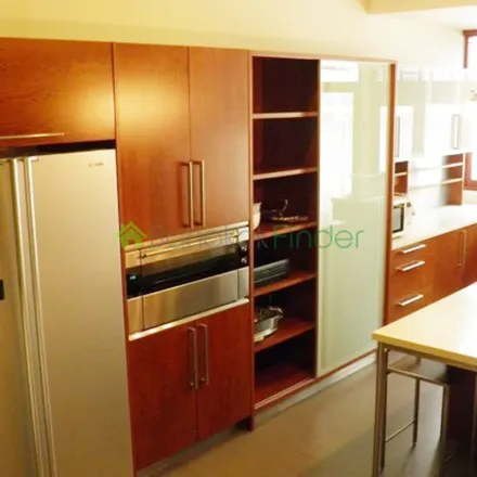 Rent this 2 bed townhouse on unnamed road in Din Daeng District, 10400