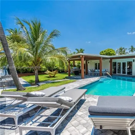 Image 4 - 2243 Bayview Lane, Keystone Islands, North Miami, FL 33181, USA - House for rent