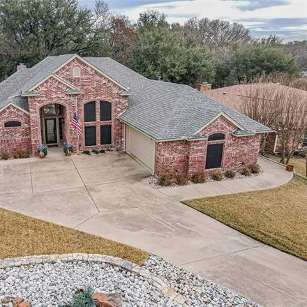 Rent this 3 bed house on Pecos Ct in Granbury, TX