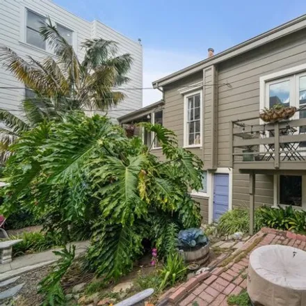 Buy this 2 bed condo on 261;263;265 Chattanooga Street in San Francisco, CA 94114