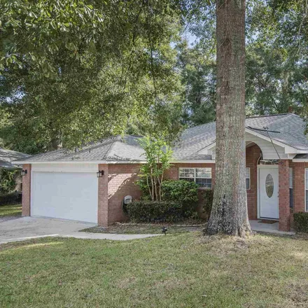 Image 2 - 1988 Winners Circle, Escambia County, FL 32533, USA - House for sale