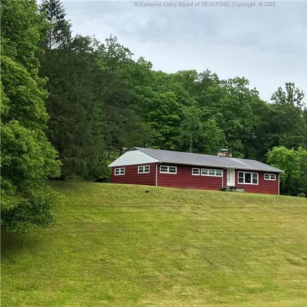 Image 1 - Highland Avenue, Osborne, Kanawha County, WV, USA - House for sale