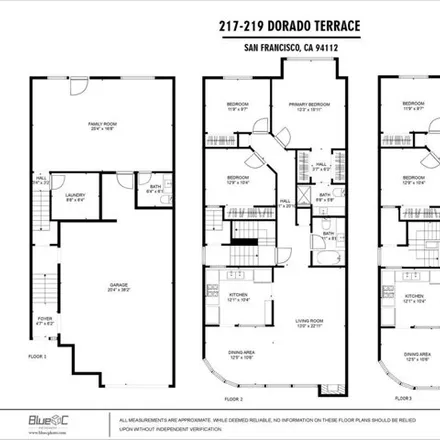 Image 2 - 217;219 Dorado Terrace, San Francisco, CA 94127, USA - House for sale