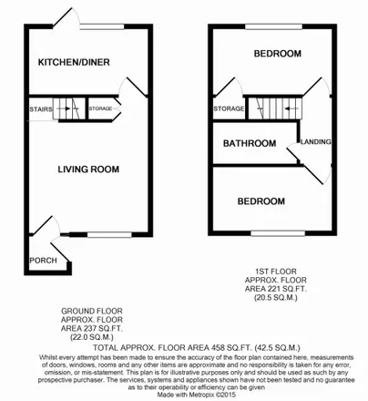 Image 5 - Broom Street, Crewe, CW1 3LE, United Kingdom - Duplex for rent