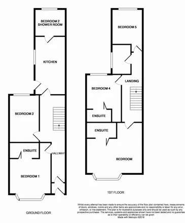 Image 9 - One Stop, Gainsborough Road, Crewe, CW2 7PH, United Kingdom - Room for rent