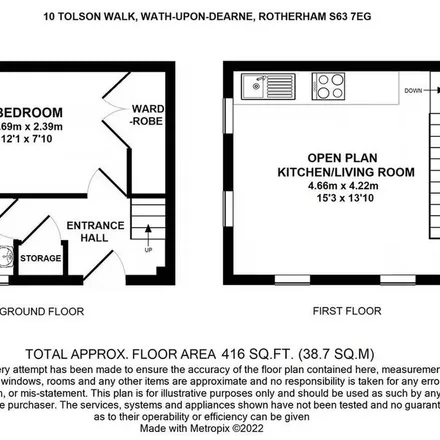 Image 2 - Tolson Walk, Wath upon Dearne, S63 7EG, United Kingdom - Apartment for rent