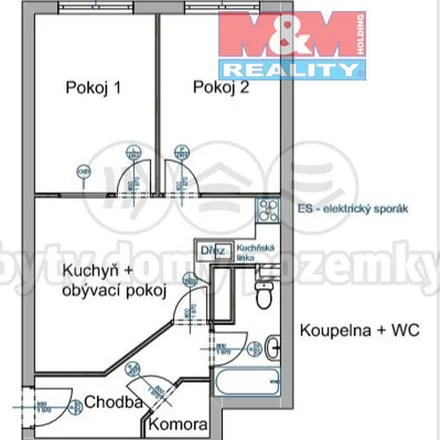 Rent this 3 bed apartment on Draho 14 in 289 31 Chleby, Czechia