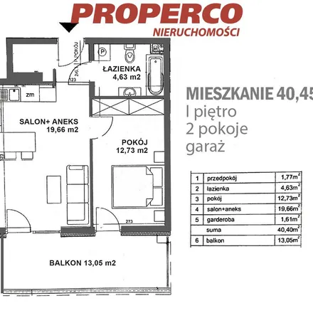 Rent this 2 bed apartment on Triasowa 4 in 25-640 Kielce, Poland