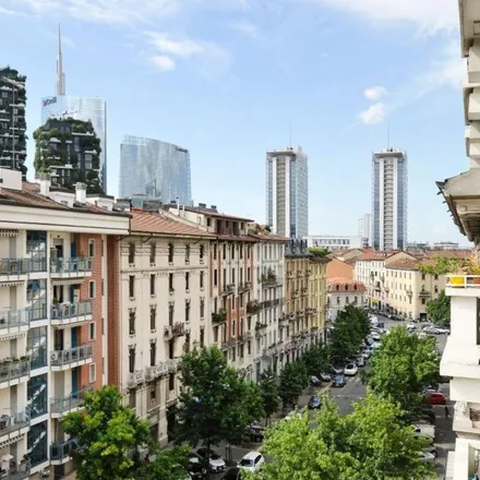 Image 9 - Via Garigliano 5, 20159 Milan MI, Italy - Apartment for rent