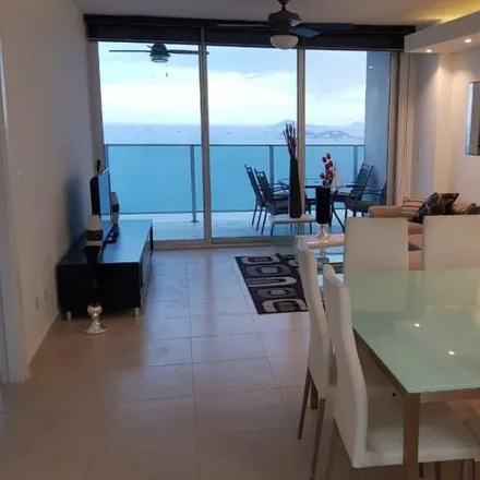 Rent this 2 bed apartment on BICSA in Avenida Balboa, Marbella