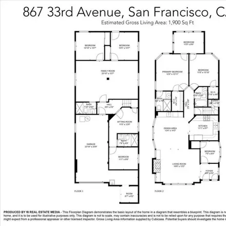 Image 2 - 867 33rd Avenue, San Francisco, CA 94121, USA - House for sale